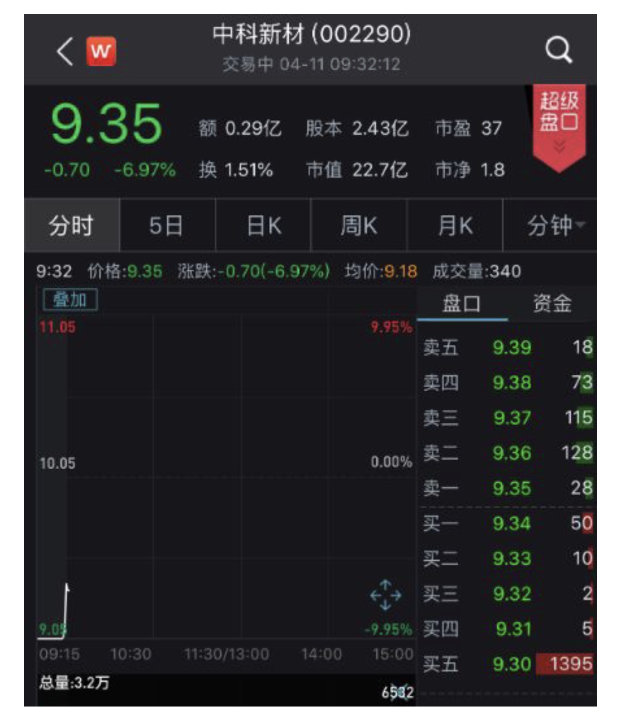 IMG_0634.jpg IMG_0634.jpg